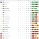 Liga 1 dan Sepak Bola Internasional: Update Terbaru