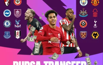Liga Inggris: Update Terbaru Bursa Transfer dan Persiapan Musim Baru