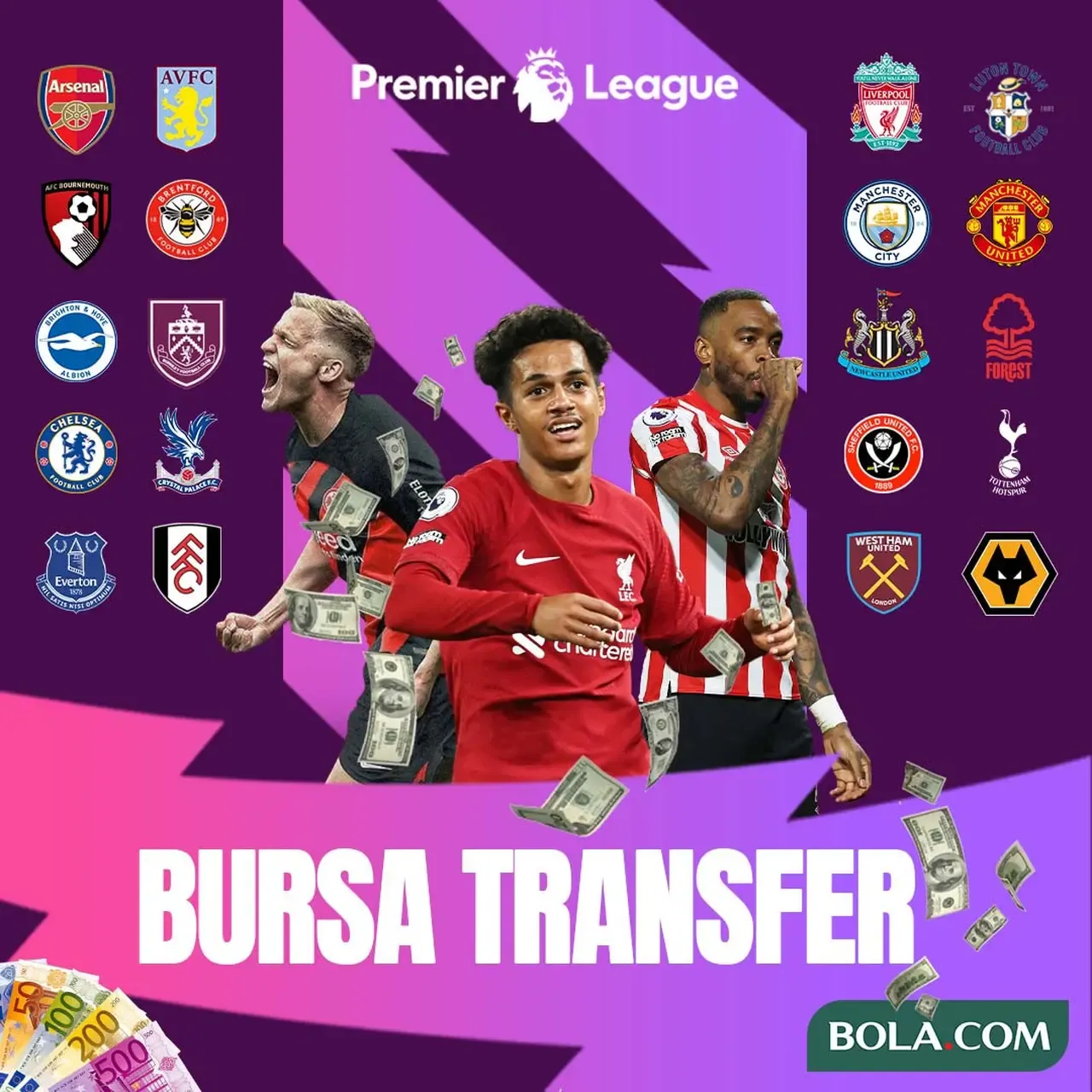 Liga Inggris: Update Terbaru Bursa Transfer dan Persiapan Musim Baru