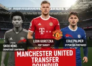 Manchester United Siap Menghadapi Musim Baru: Transfer dan Persiapan