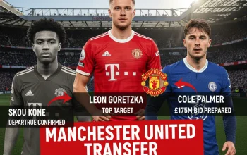 Manchester United Siap Menghadapi Musim Baru: Transfer dan Persiapan