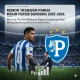 Mariano Peralta Debut Bersama Persib, Maung Bandung Melaju ke Final Piala Presiden 2026