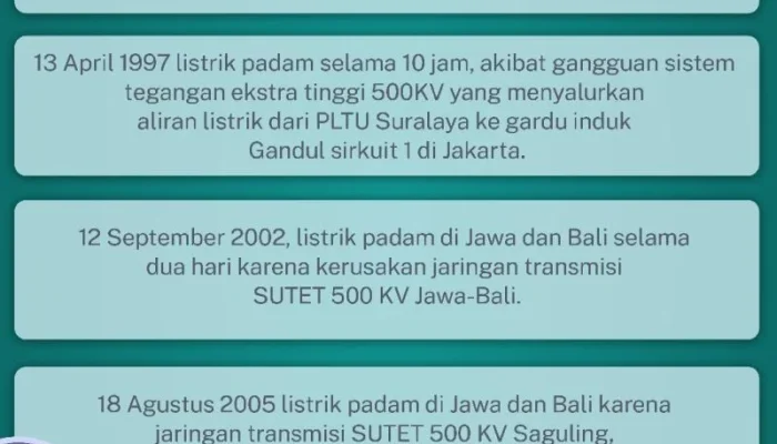 Mati Listrik dan Dampaknya: Dari Pemadaman Massal hingga Penghematan Energi