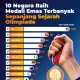 Medali Emas Dari Berbagai Negara, Dari Scotch Whisky Hingga Judo dan Tinju