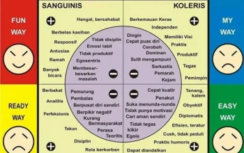 Mengenal Kepribadian Orang dengan Jiwa yang Baik dan Cara Mengenali Ciri-Cirinya