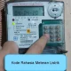 Mengenal Kode Meteran Listrik dan Masa Depan Energi Terbarukan di Indonesia