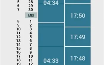 Mengenal Waktu Subuh dan Pentingnya Melaksanakan Shalat Tepat Waktu