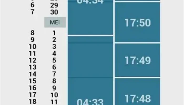 Mengenal Waktu Subuh dan Pentingnya Melaksanakan Shalat Tepat Waktu
