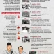 Mengenang Sejarah Proklamasi Kemerdekaan Indonesia: Dari Masa Lalu Hingga Kini