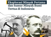 Minyak Bumi: Saka Energi Siapkan Pengeboran Sumur Eksplorasi di WK Pekawai