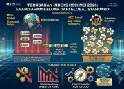 MSCI Keluarkan Dua Saham Indonesia dari Global Standard Index, Simak Dampaknya