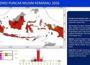 Musim Kemarau 2026: Puncak Kemarau Tidak Serentak dan Tips Menangkal Debu