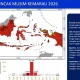 Musim Kemarau 2026: Puncak Kemarau Tidak Serentak dan Tips Menangkal Debu