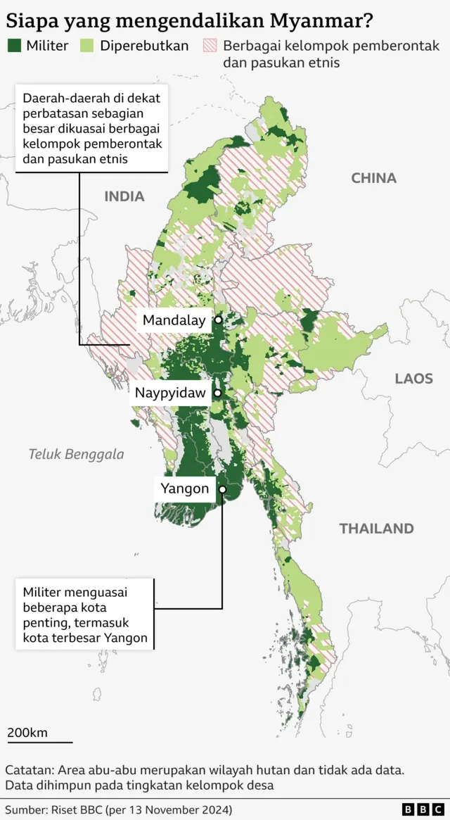 Myanmar dan Isu Politik yang Tidak Pernah Usai