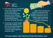 OJK Kawal Industri Keuangan: Dari Pinjol Hingga Pembiayaan