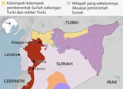 Pangkalan Militer Rusia di Suriah Berubah Fungsi, Apa yang Terjadi?