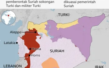 Pangkalan Militer Rusia di Suriah Berubah Fungsi, Apa yang Terjadi?