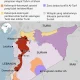 Pangkalan Militer Rusia di Suriah Berubah Fungsi, Apa yang Terjadi?