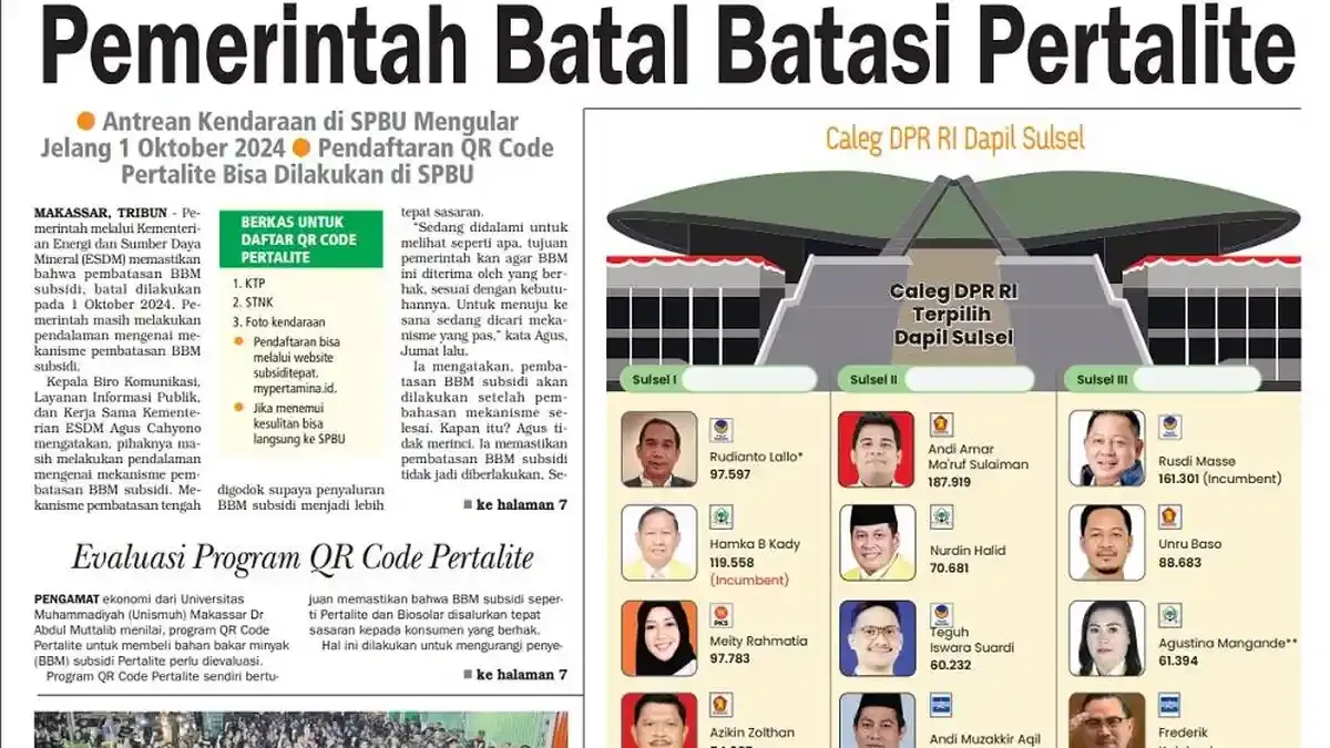 Pemerintah Batasi Pembelian Pertalite untuk Desil 9 dan 10, Ini Cara Cek Desil Anda