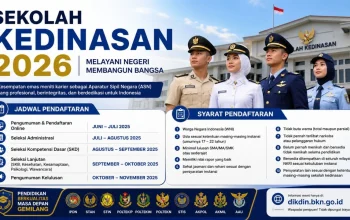 Pendaftaran Sekolah Kedinasan 2026: Informasi Terbaru dari BKN dan Cara Cek Hasil Seleksi PPPK Sekolah Rakyat