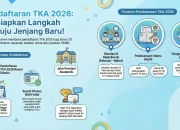 Pendaftaran TKA 2026 Dibuka: Simak Informasi dan Contoh Soal