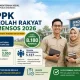 Pengumuman PPPK Sekolah Rakyat 2026: Seleksi Ketat dan Formasi Baru