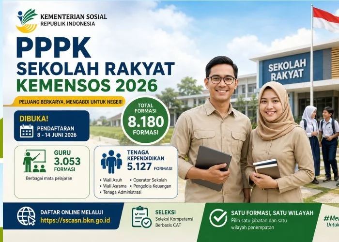 Pengumuman PPPK Sekolah Rakyat 2026: Seleksi Ketat dan Formasi Baru