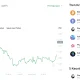 Pepeto Menuju Listing di Binance, Sementara Harga XRP Ditargetkan $3,5