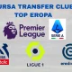 Pergerakan Bek di Bursa Transfer: Dari Singapura hingga Eropa