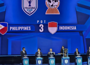 Pertandingan Piala ASEAN 2026: Indonesia Siap Menghadapi Vietnam