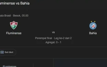 Pertandingan Sengit Fluminense vs Bahia: Persiapan dan Prediksi