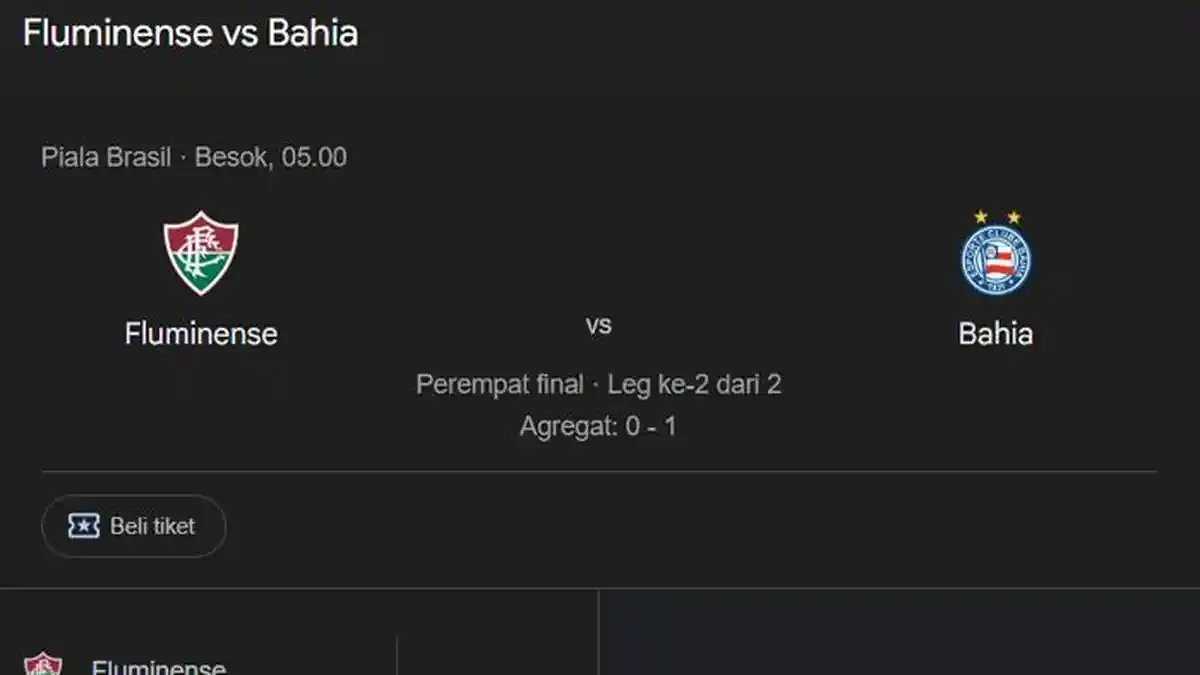 Pertandingan Sengit Fluminense vs Bahia: Persiapan dan Prediksi