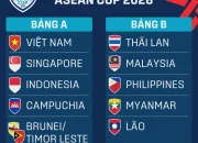 Pertarungan Sengit di Bagan A ASEAN Cup 2026: Campuchia vs Timor Leste