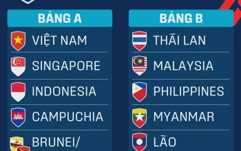 Pertarungan Sengit di Bagan A ASEAN Cup 2026: Campuchia vs Timor Leste