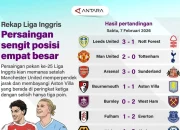 Pertarungan Sengit di Liga Inggris: Bromley dan Millwall Siap Berlaga