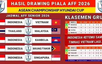 Piala AFF 2026: Jadwal, Hasil, dan Klasemen Terbaru