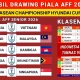 Piala AFF 2026: Jadwal, Hasil, dan Klasemen Terbaru