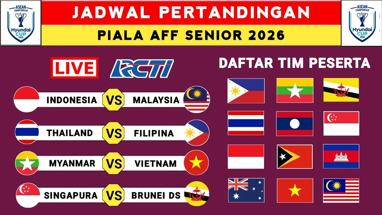 Piala AFF 2026: Jadwal, Prediksi, dan Pertandingan Seru yang Tak Boleh Dilewatkan