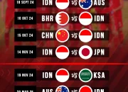 Piala AFF 2026: Jadwal Semifinal dan Persiapan Timnas