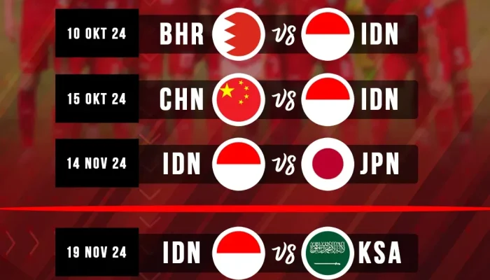 Piala AFF 2026: Jadwal Semifinal dan Persiapan Timnas
