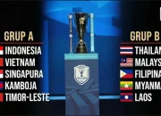 Piala AFF 2026: Klasemen dan Hasil Terbaru, Timnas Indonesia Siap Menghadapi Tantangan