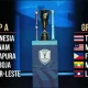 Piala AFF 2026: Klasemen dan Hasil Terbaru, Timnas Indonesia Siap Menghadapi Tantangan