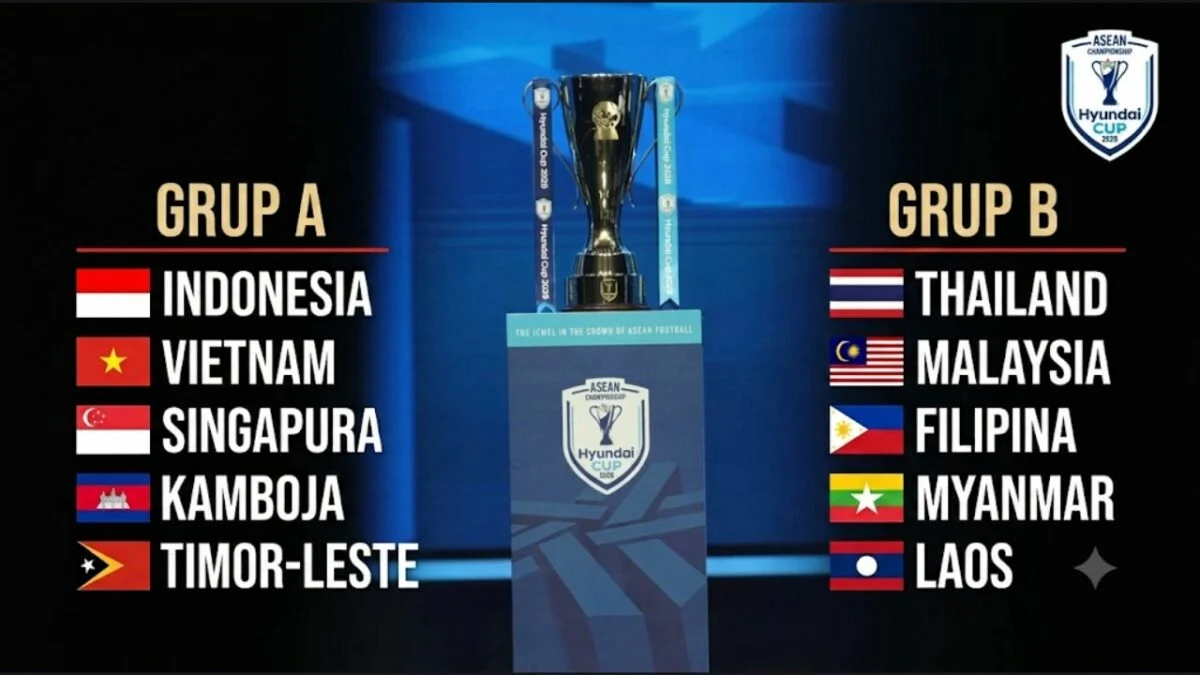 Piala AFF 2026: Klasemen dan Hasil Terbaru, Timnas Indonesia Siap Menghadapi Tantangan