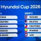 Piala AFF 2026: Vietnam dan Singapura Siap Tantang Lawan Baru di Semifinal