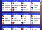 Piala Dunia 2026 dan Liga Voli Korea: Dua Acara Olahraga yang Menghibur Masyarakat