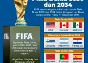 Piala Dunia 2030 Terancam Tanpa Spanyol, Inggris, dan Prancis