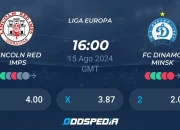 Prediksi Skor Lincoln Red Imps FC vs Omonia Nicosia: Head-to-head dan Statistik di Liga Europa UEFA