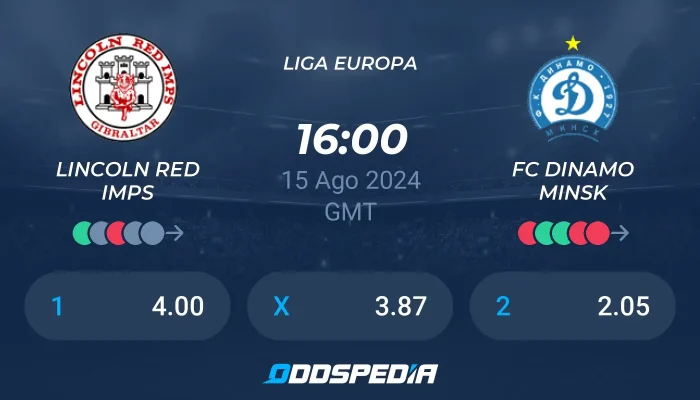 Prediksi Skor Lincoln Red Imps FC vs Omonia Nicosia: Head-to-head dan Statistik di Liga Europa UEFA