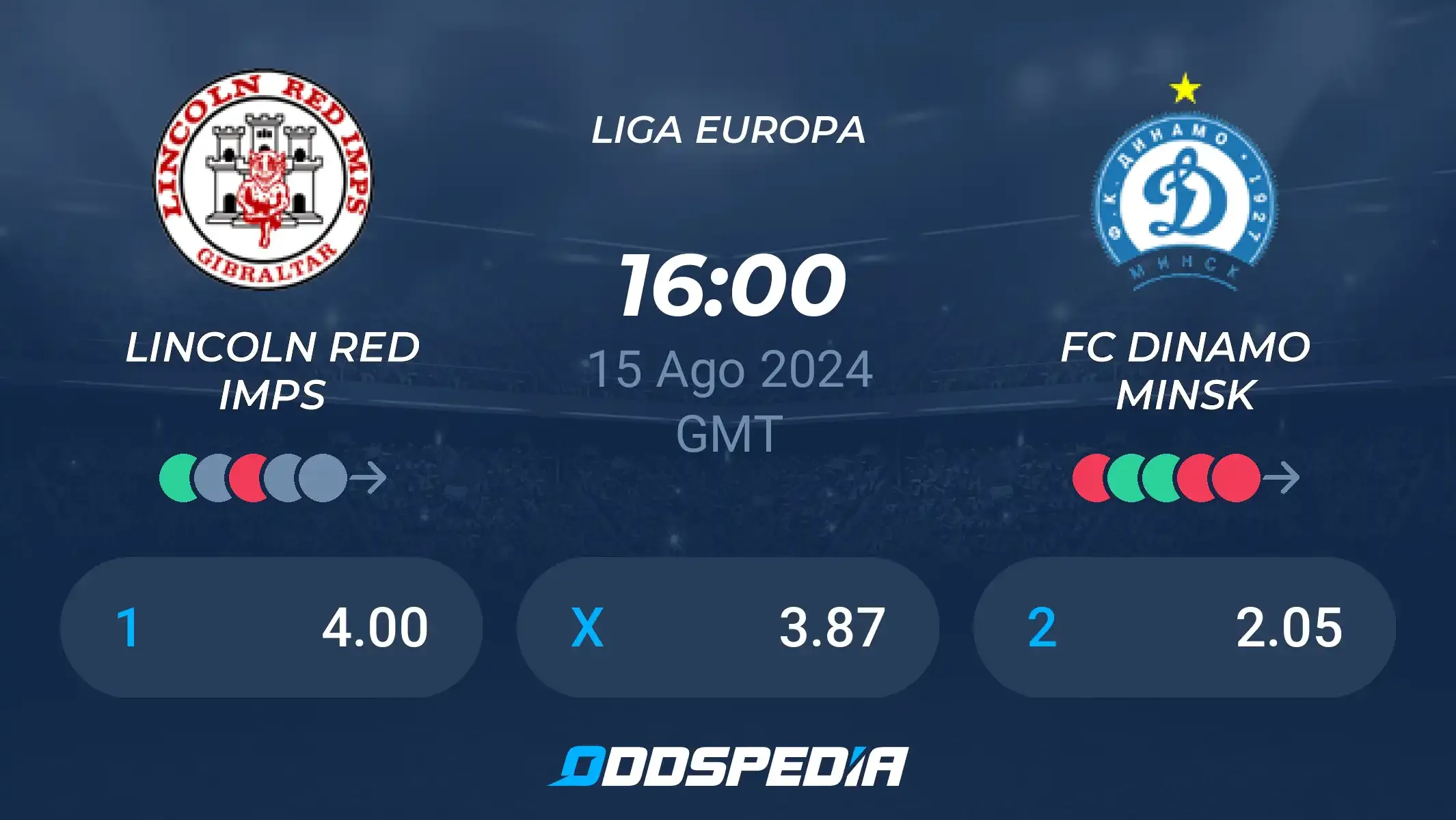 Prediksi Skor Lincoln Red Imps FC vs Omonia Nicosia: Head-to-head dan Statistik di Liga Europa UEFA