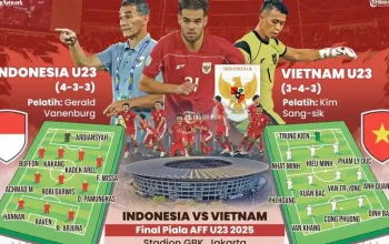Prediksi Skor Timnas Indonesia Vs Vietnam: Garuda Unggulan di Piala AFF 2026